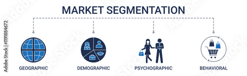 Market Segmentation Banner with geographic, demographic, psychographic, behavioral segmentation icon concept illustration