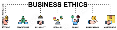 Business Ethics banner web icon vector illustration concept with icon of attitude, relationship, reliability, morality, choice, business law, agreemnent