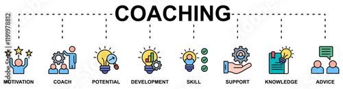 Coaching banner web icon vector illustration concept with icon of motivation, coach, potential, development, support, knowledge, advice, skill