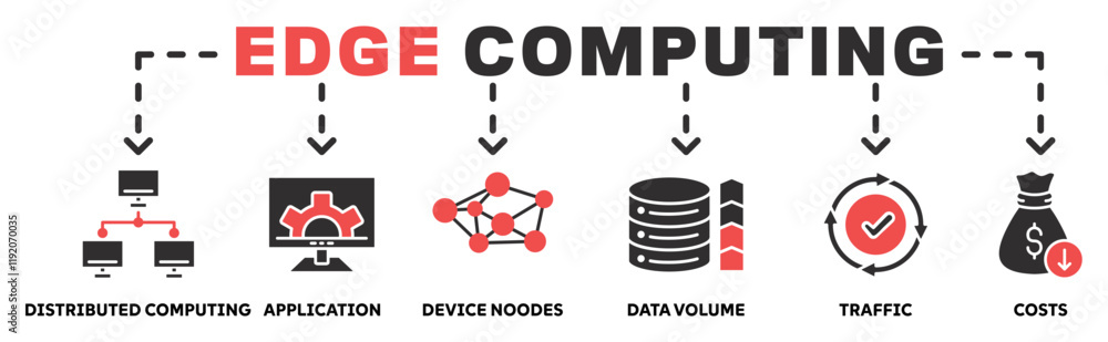 Edge Computing banner web icon vector illustration concept with icon of distributed computing, application, device noodes, data volume, traffic, costs Edge Computing banner web icon vector illustration concept with icon of distributed computing, application, device noodes, data volume, traffic, costs