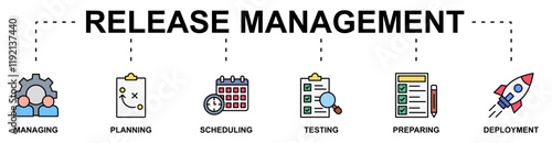 Release Management banner web icon vector illustration concept with icon of managing, planning, scheduling, testing, preparing, deployment