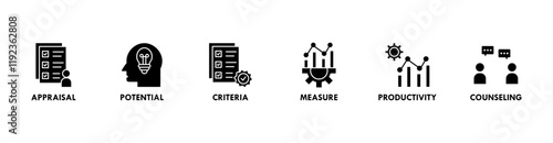 Performance review banner web icon vector illustration concept for employee job performance evaluation with an icon of appraisal, potential, criteria, measure, productivity, and counseling