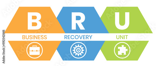 BRU - business recovery unit. acronym business concept. vector illustration concept with keywords and icons. lettering illustration with icons for web banner, flyer, landing page