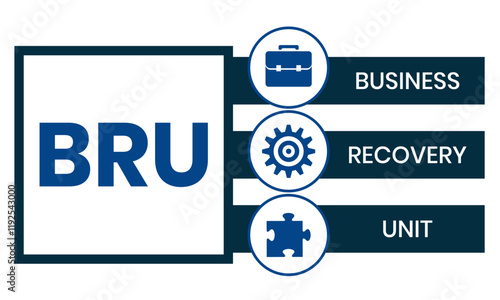BRU - business recovery unit. acronym business concept. vector illustration concept with keywords and icons. lettering illustration with icons for web banner, flyer, landing page