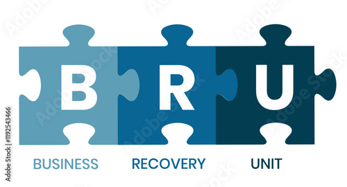BRU - business recovery unit. acronym business concept. vector illustration concept with keywords and icons. lettering illustration with icons for web banner, flyer, landing page