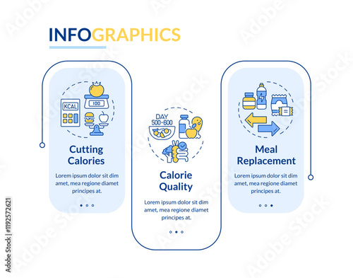 Diet organization rectangle infographic vector. Weight control, obesity management. Data visualization with 3 steps. Editable rectangular options chart. Lato-Bold, Regular fonts used
