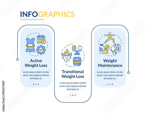 Weight loss methods rectangle infographic vector. Meal control. Exercise, metabolism. Data visualization with 3 steps. Editable rectangular options chart. Lato-Bold, Regular fonts used