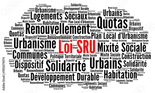 Loi SRU nuage de mots photo