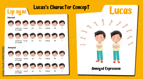 Angry boy cartoon character. Boy face lip sync vector set. A Boy standing and show anger cartoon. Angry lip sync set. Cartoon hand gesture clipart, graphic, illustration. 
