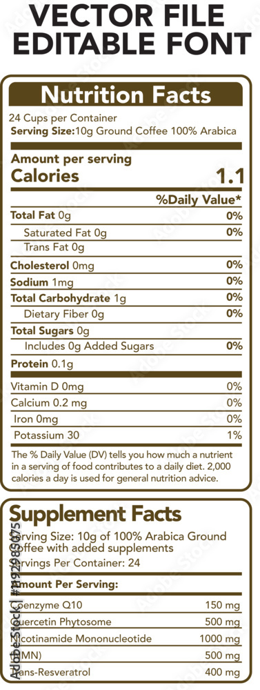Fototapeta premium Nutrition Facts label coffee for food and beverages, showing daily values of calories. Nutrition Facts information for packaging. 