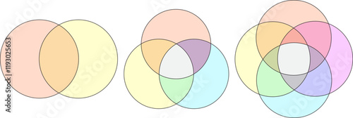 Venn Diagram  Two ,three,four Overlapping circles,template infographic infographic diagram chart