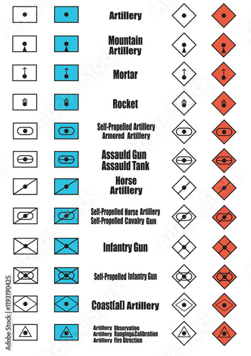 a set of images of military tactical signs of NATO countries, indicating types of artillery units, for application on tactical maps and military scenes