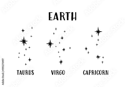 Astrological earth element zodiac signs constellation horoscope. Astronomical star constellation. Constellation minimalistic vector illustration