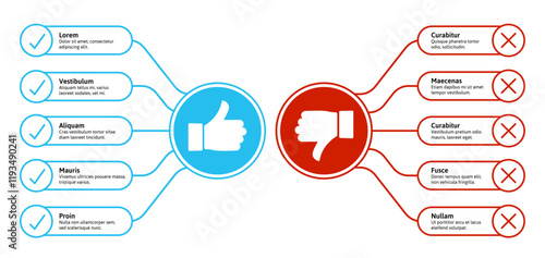 Do's and don'ts infographic. Comparison chart with Pros and Cons evaluation, positive and negative feedback with text boxes, thumbs up and thumbs down symbols. Presentation vector template.