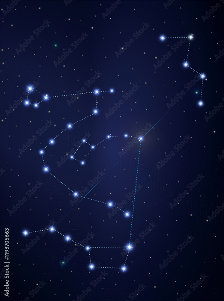 Constellations Ursa major , Ursa minor , Draco and Cassiopeja Constellations Ursa major , Ursa minor , Draco and Cassiopeja