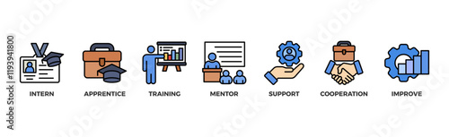 Trainee banner web icon illustration concept for internship training and learning program apprenticeship with an icon of intern, apprentice, training, mentor, support, cooperation and improve