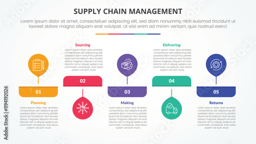 SCM supply chain management infographic concept for slide presentation with big balloon horizontal up and down with 5 point list with flat style