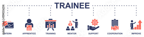 Trainee banner web icon vector illustration concept for internship training and learning program apprenticeship with an icon of intern, apprentice, training, mentor, support, cooperation and improve
