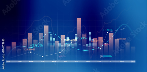 Analysis finance grow graph and market investment. Financial business plan,earnings,sale and strategy. Stock market chart, exchange financial growth diagram.	