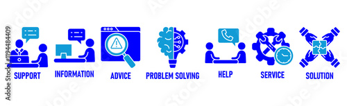 Help Desk banner web icon vector illustration concept with icon of support, information, advice, troubleshooting, help, service and solutions