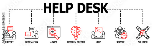 Help Desk banner web icon vector illustration concept with icon of support, information, advice, troubleshooting, help, service and solutions