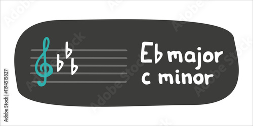 Educational card with key of E flat major and c minor tonality. Vector flat hand drawn music theory illustration in cartoon style