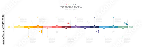 Infographic 2025 Timeline diagram calendar with gantt chart template for business. presentation vector infographic.