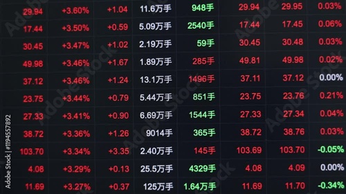Check real time stock market trends and financial data updates from major exchanges