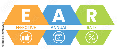EAR - effective annual rate. acronym business concept. vector illustration concept with keywords and icons. lettering illustration with icons for web banner, flyer, landing page