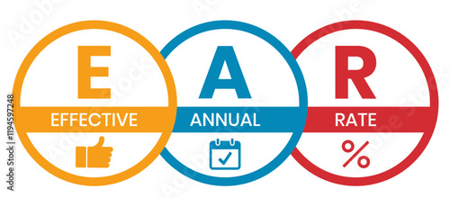 EAR - effective annual rate. acronym business concept. vector illustration concept with keywords and icons. lettering illustration with icons for web banner, flyer, landing page