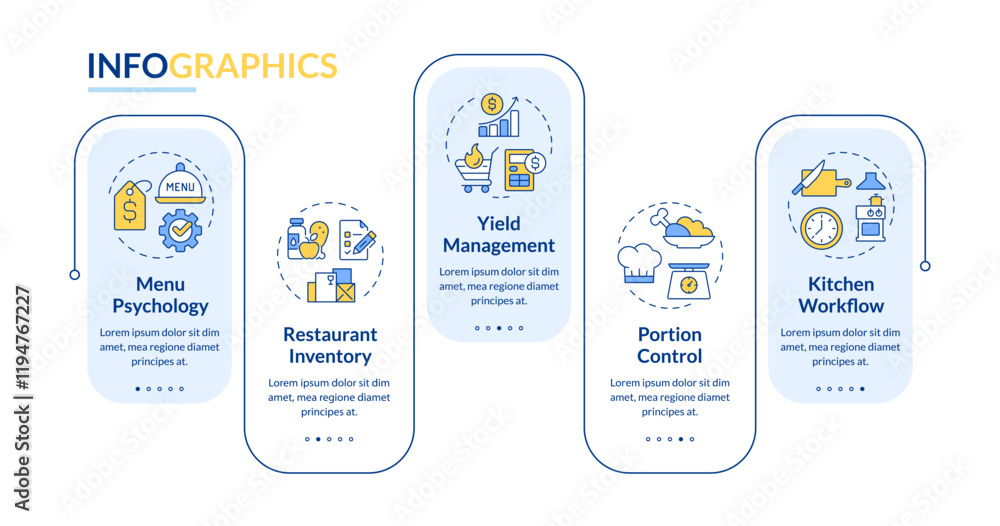Restaurant management rectangle infographic vector. Menu engineering in catering business. Data visualization with 5 steps. Editable rectangular options chart. Lato-Bold, Regular fonts used Restaurant management rectangle infographic vector. Menu engineering in catering business. Data visualization with 5 steps. Editable rectangular options chart. Lato-Bold, Regular fonts used