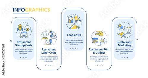 Restaurant operational costs rectangle infographic vector. Financial management service. Data visualization with 5 steps. Editable rectangular options chart. Lato-Bold, Regular fonts used