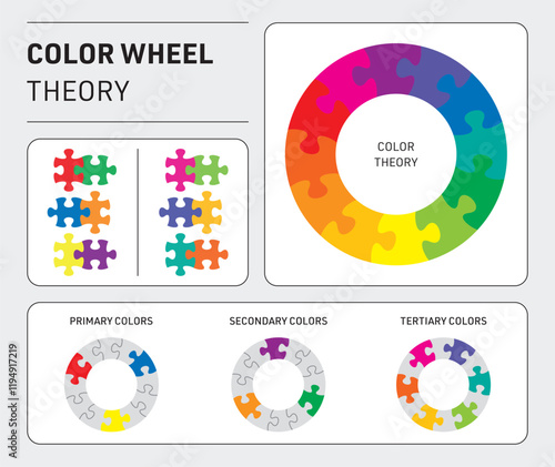 Vector color wheel theory twelve puzzle pieces