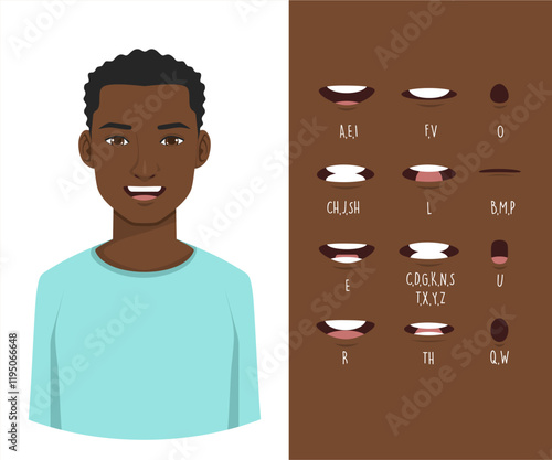 young black man character with Lip sync collection for animation.	