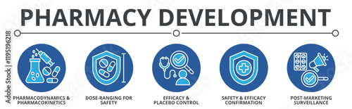 Pharmacy development phases infographic 5 steps. Healthcare medicine, clinical trials. Flow chart infochart. icon concept illustration
