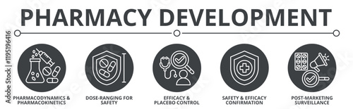 Pharmacy development phases infographic 5 steps. Healthcare medicine, clinical trials. Flow chart infochart. icon concept illustration