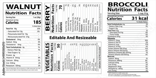 fruit nutrition guide, 