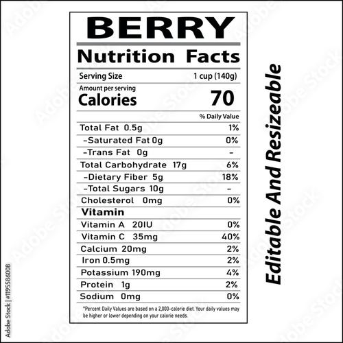 Berry Nutrition Facts, Nutritional Value of Berries, Health Benefits of Berries