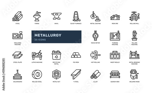 metallurgy metalwork engineering industry outline line icon set