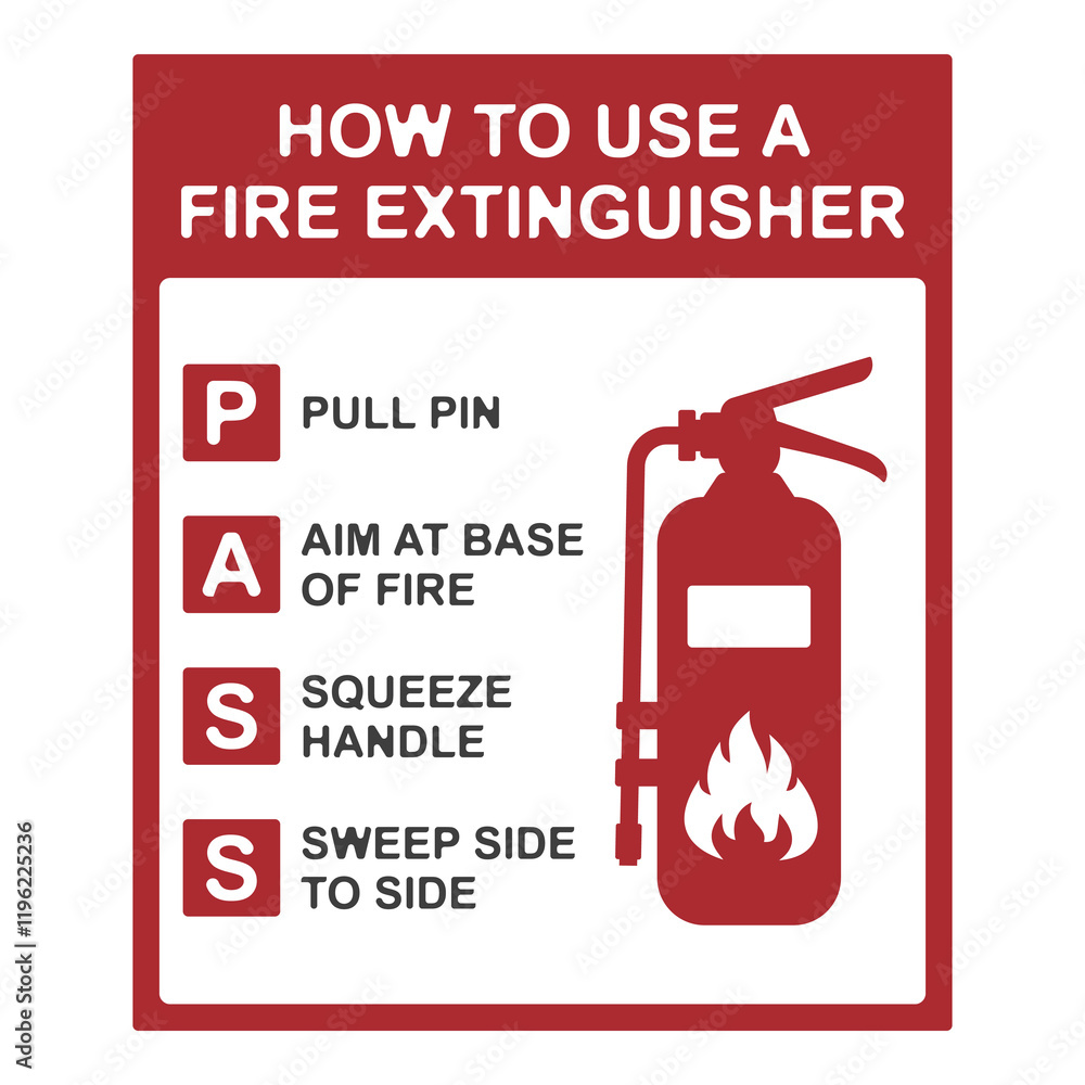 Naklejka premium Fire extinguisher signs set