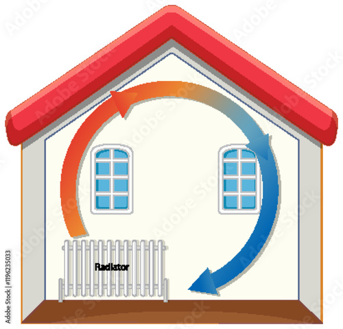 Home Heating System Illustration