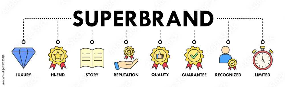 Superbrand banner web icon vector illustration concept with icon of luxury, hi-end, story, reputation, quality, guarantee, recognized, limited and loyalty Superbrand banner web icon vector illustration concept with icon of luxury, hi-end, story, reputation, quality, guarantee, recognized, limited and loyalty