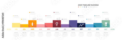 Infographic 2025 Timeline diagram calendar gantt chart template for business. infograph presentation vector.