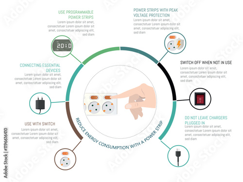 etailed infographic with practical tips for using power strips efficiently, promoting energy saving and sustainability at home.