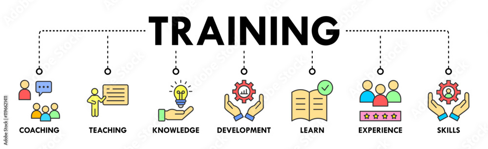Training banner concept for education with icon of coaching, teaching, knowledge, development, learning, experience, and skills. Web icon vector illustration Training banner concept for education with icon of coaching, teaching, knowledge, development, learning, experience, and skills. Web icon vector illustration