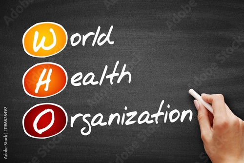 WHO - World Health Organization acronym, concept on blackboard photo