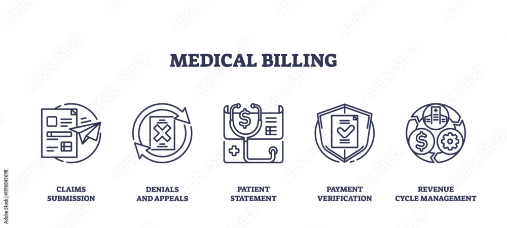 Obraz premium Medical billing icons depict claims, denials, patient statements, payment verification, and revenue cycle. Outline icons set.