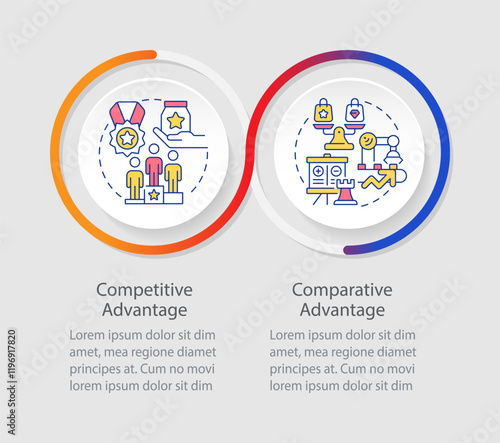 Competitive vs comparative advantage infographics circles sequence. Company growth strategy. Visualization layout with 2 steps. Info chart loop process presentation. Myriad Pro-Regular font used