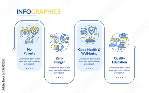 Social sustainability rectangle infographic vector. Health care, well being. Education quality. Data visualization with 4 steps. Editable rectangular options chart. Lato-Bold, Regular fonts used