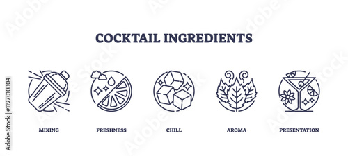 Cocktail ingredients outline icons depict mixing, freshness, chill, aroma, and presentation, transparent background. Outline icons set